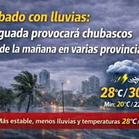 El clima para Republica Dominicana hoy: sábado con lluvias aisladas vaguada provocará chubascos desde la mañana en varias provincias