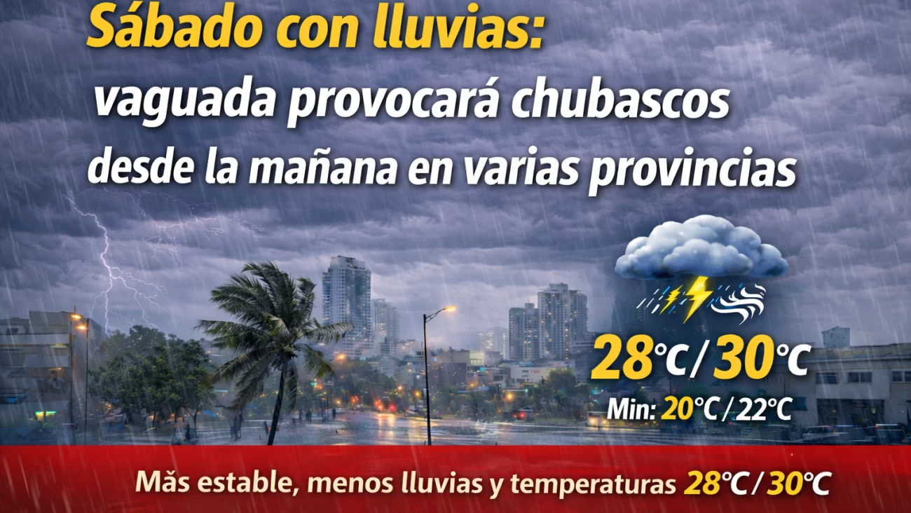 El clima para Republica Dominicana hoy: sábado con lluvias aisladas vaguada provocará chubascos desde la mañana en varias provincias