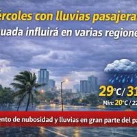 El clima para Republica Dominicana hoy: Miércoles con lluvias pasajeras vaguada influirá en varias regiones