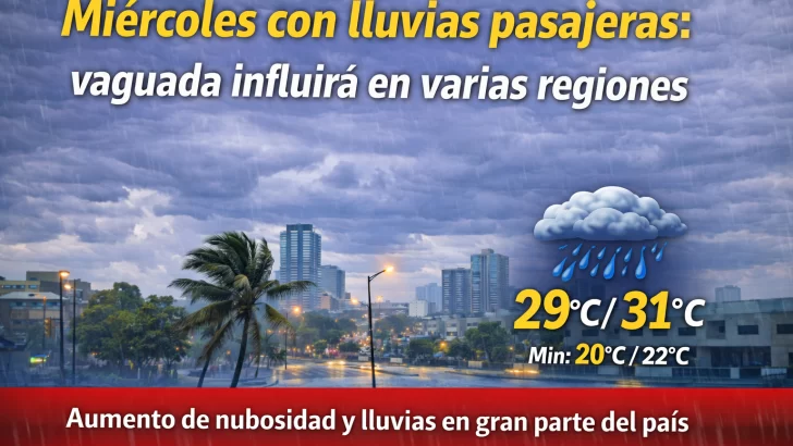 El clima para Republica Dominicana hoy: Miércoles con lluvias pasajeras vaguada influirá en varias regiones