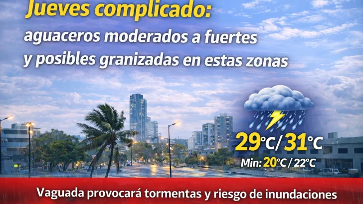El clima para Republica Dominicana hoy: jueves complicados aguaceros moderados a fuertes y posibles granizadas en estas zonas
