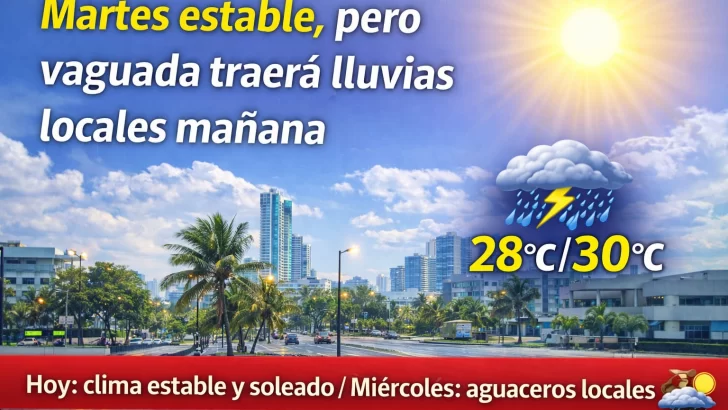 El clima para Republica Dominicana hoy: Martes estable, pero vaguada traerá lluvias locales mañana