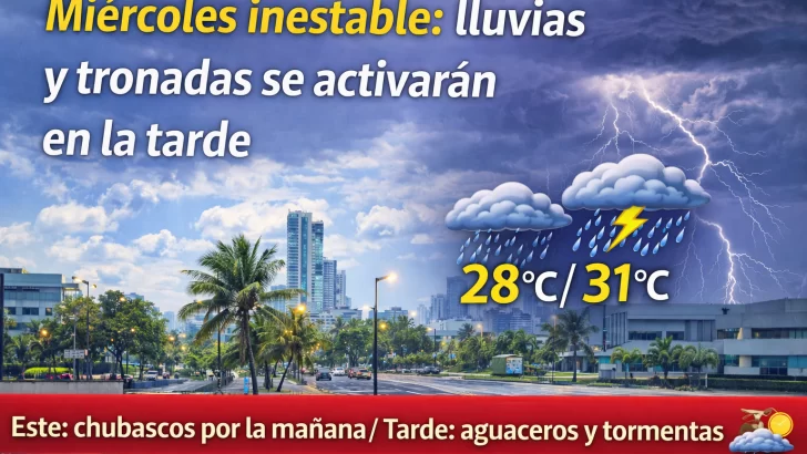 El clima para Republica Dominicana hoy: miércoles inestable: lluvias y tronadas se activarán en la tarde, estas provincias tendrán mayores precipitaciones El clima para Republica Dominicana hoy: miércoles inestable: lluvias y tronadas se activarán en la tarde, estas provincias tendrán mayores precipitaciones