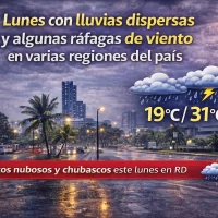 El clima para Republica Dominicana hoy: lunes con lluvias dispersas y algunas ráfagas de viento en varias regiones del país