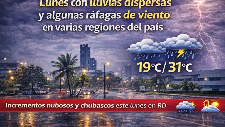 El clima para Republica Dominicana hoy: lunes con lluvias dispersas y algunas ráfagas de viento en varias regiones del país