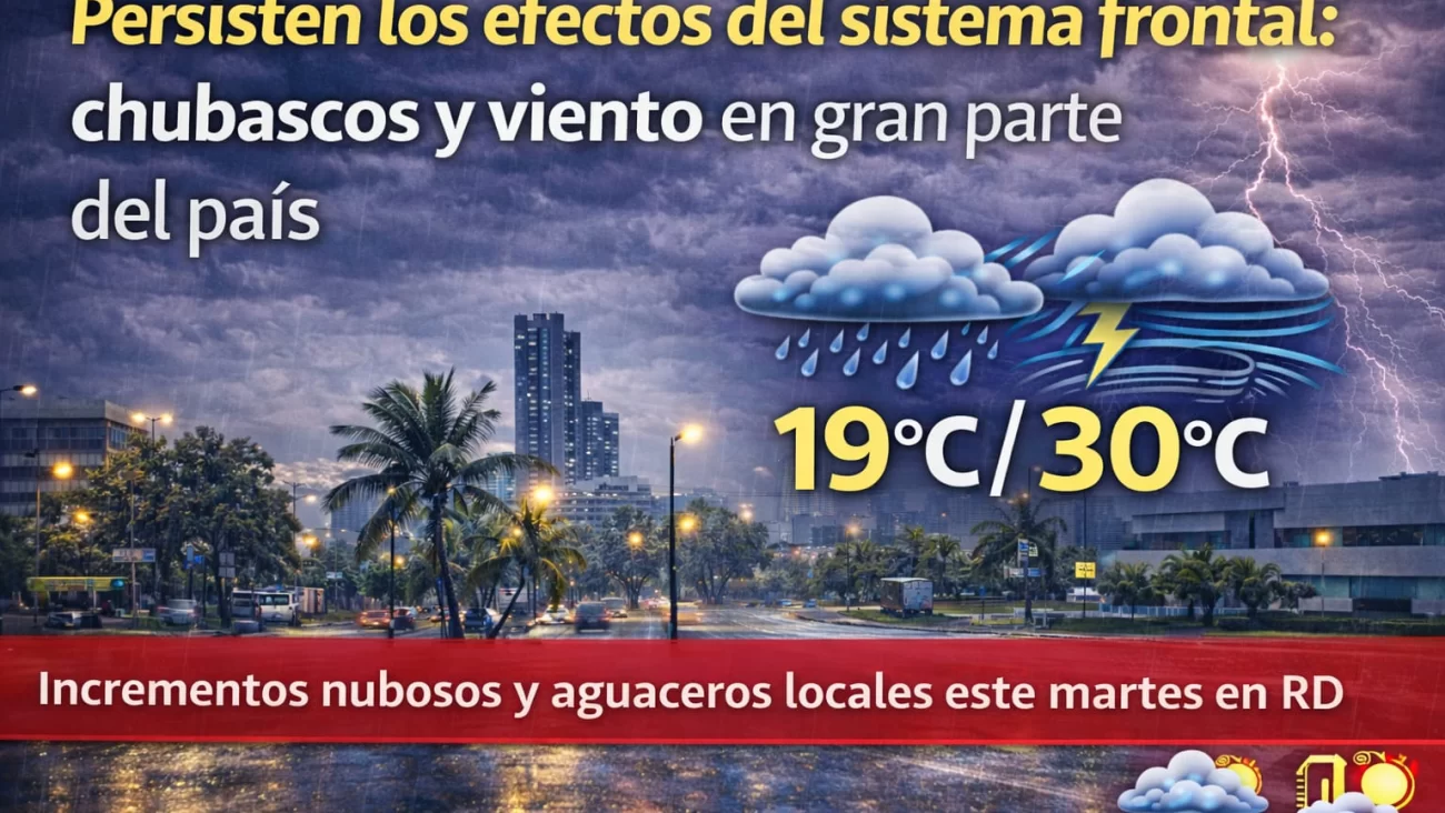 El clima para Republica Dominicana hoy: Persisten los efectos del sistema frontal: chubascos y viento en gran parte del país.
