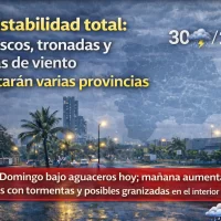 El clima para Republica Dominicana hoy: Inestabilidad total chubascos, tronadas y ráfagas de viento impactarán varias provincias COE aumenta las alertas meteorológicas