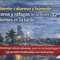 El clima para Republica Dominicana hoy: Ambiente caluroso y húmedo aguaceros y ráfagas se activan este viernes en la tarde