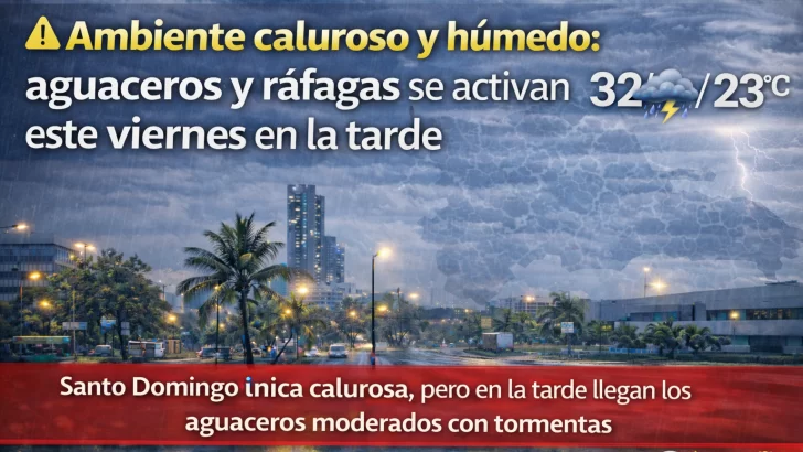El clima para Republica Dominicana hoy: Ambiente caluroso y húmedo aguaceros y ráfagas se activan este viernes en la tarde