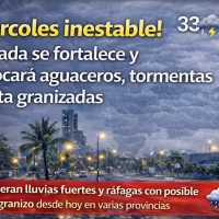 El clima para Republica Dominicana hoy: miércoles inestable vaguada se fortalece y provocará aguaceros, tormentas y hasta granizadas COE mantiene Alertas Meteorológicas en las siguientes provincias