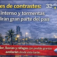 El clima para Republica Dominicana hoy: jueves de contrastes calor intenso y tormentas sacudirán gran parte del país