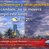 El clima para Republica Dominicana hoy: Santo Domingo y otras provincias bajo cambios: así se moverá el tiempo este lunes