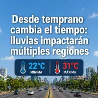 El clima para Republica Dominicana hoy: Desde temprano cambia el tiempo: lluvias impactarán múltiples regiones y le agregas en la temperatura del día