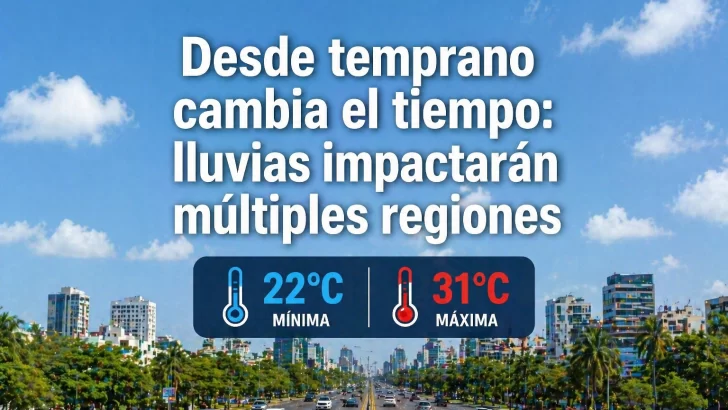 El clima para Republica Dominicana hoy: Desde temprano cambia el tiempo: lluvias impactarán múltiples regiones y le agregas en la temperatura del día