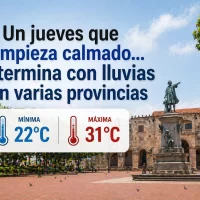 El clima para Republica Dominicana hoy: Un jueves que empieza calmado… y termina con lluvias en varias provincias