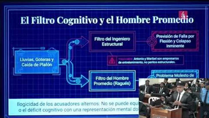Los hermanos Espaillat son tan víctimas como los otros: Abogado de la defensa Miguel Valerio