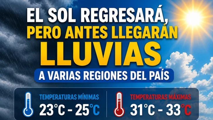 El clima para Republica Dominicana hoy: el sol regresará, pero antes llegarán lluvias a varias regiones del país