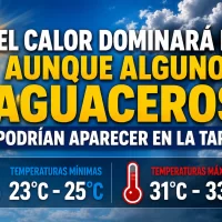El clima para Republica Dominicana hoy: el calor dominará RD, aunque algunos aguaceros podrían aparecer en la tarde