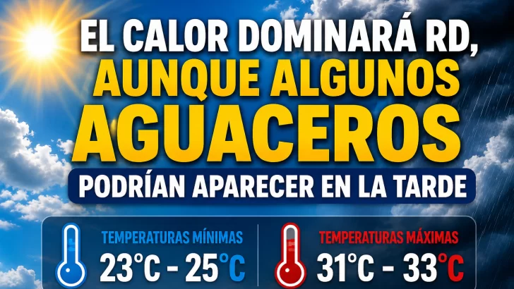 El clima para Republica Dominicana hoy: el calor dominará RD, aunque algunos aguaceros podrían aparecer en la tarde