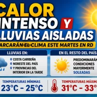 El clima para Republica Dominicana hoy: ¿Calor intenso y lluvias aisladas marcarán el clima este martes en RD, cuales provincias serán afectadas?