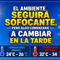El clima para Republica Dominicana hoy: El ambiente seguirá sofocante, pero algo comenzará a cambiar en la tarde