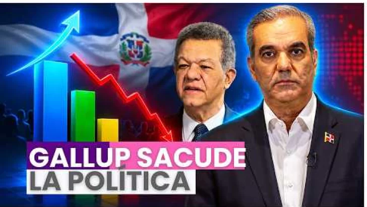 Gallup sacude la política: Abinader sube, Leonel cae y partidos se desploman