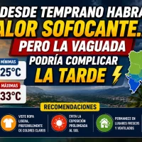 El clima para Republica Dominicana hoy: Desde temprano habrá calor sofocante pero la vaguada podría complicar la tarde