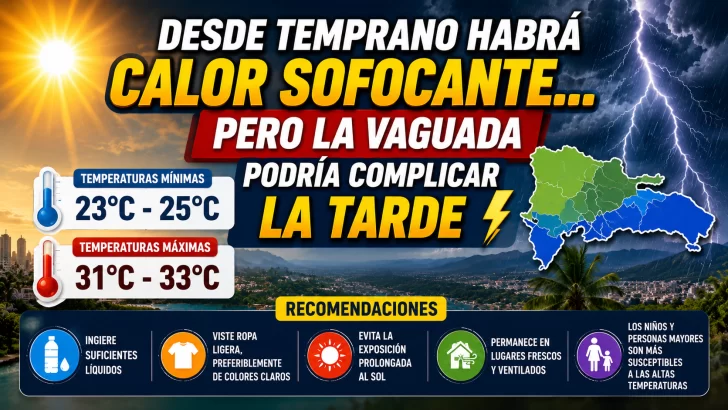 El clima para Republica Dominicana hoy: Desde temprano habrá calor sofocante pero la vaguada podría complicar la tarde