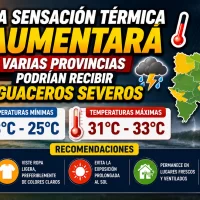 El clima para Republica Dominicana hoy: La sensación térmica aumentará y varias provincias podrían recibir aguaceros severos