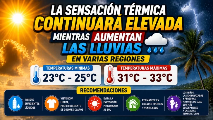 El clima para Republica Dominicana hoy: La sensación térmica continuará elevada mientras aumentan las lluvias en varias regiones
