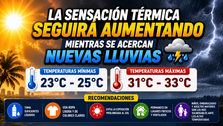 El clima para Republica Dominicana hoy: La sensación térmica seguirá aumentando mientras se acercan nuevas lluvias