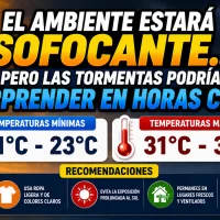 El clima para Republica Dominicana hoy: El ambiente estará sofocante… pero las tormentas podrían sorprender en horas clave