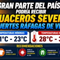 El clima para Republica Dominicana hoy: Gran parte del país podría recibir aguaceros severos y fuertes ráfagas de viento, lea aquí las provincias que pueden ser afectadas