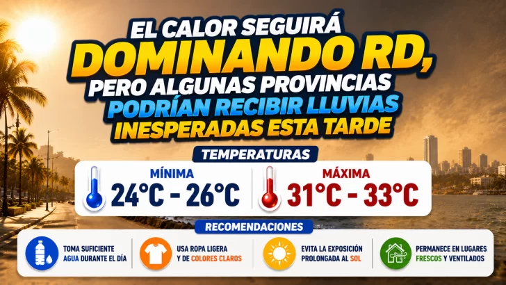 El clima para Republica Dominicana hoy: El calor seguirá dominando, pero algunas provincias podrían recibir lluvias inesperadas esta tarde