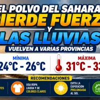 El clima para Republica Dominicana hoy: El polvo del Sahara pierde fuerza y las lluvias vuelven a varias provincias