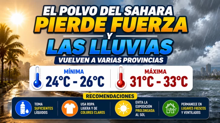 El clima para Republica Dominicana hoy: El polvo del Sahara pierde fuerza y las lluvias vuelven a varias provincias