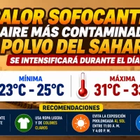El clima para Republica Dominicana hoy: Calor sofocante y aire más contaminado del polvo del Sahara se intensificará durante el día