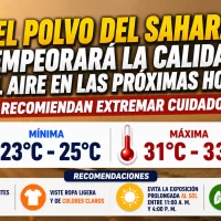 El clima para Republica Dominicana hoy: El polvo del Sahara empeorará la calidad del aire en las próximas horas: recomiendan extremar cuidados