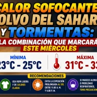El clima para Republica Dominicana hoy: Calor sofocante, polvo del Sahara y tormentas, la combinación que marcará este miércoles