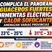 El clima para Republica Dominicana hoy: Se complica el panorama aguaceros fuertes, tormentas eléctricas y calor sofocante amenazan varias provincias