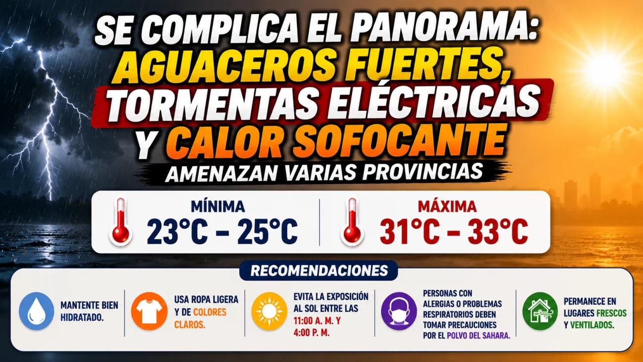 El clima para Republica Dominicana hoy: Se complica el panorama aguaceros fuertes, tormentas eléctricas y calor sofocante amenazan varias provincias