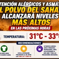 El clima para Republica Dominicana hoy: Atención alérgicos y asmáticos el polvo del Sahara alcanzará niveles más altos en las próximas horas