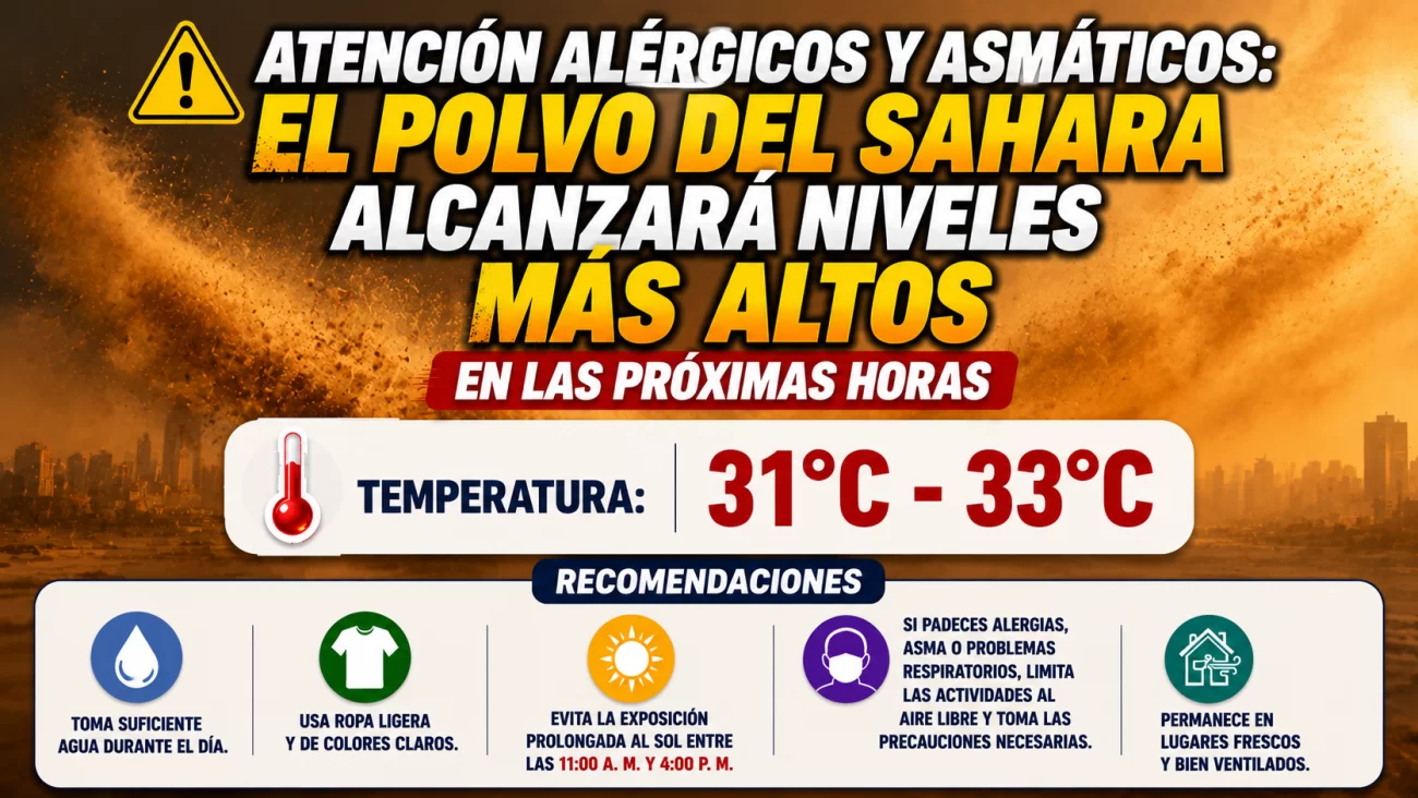 El clima para Republica Dominicana hoy: Atención alérgicos y asmáticos el polvo del Sahara alcanzará niveles más altos en las próximas horas