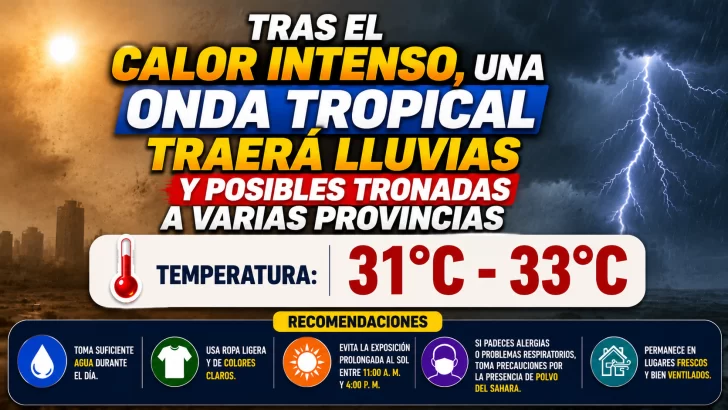 El clima para Republica Dominicana hoy: Tras el calor intenso, una onda tropical traerá lluvias y posibles tronadas a varias provincias
