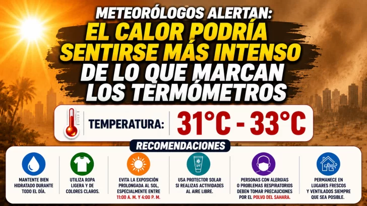 El clima para Republica Dominicana hoy: Meteorólogos alertan el calor podría sentirse más intenso de lo que marcan los termómetros