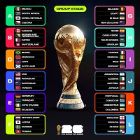 Mundial de fútbol 2026: Así quedaron los grupos del Mundial 2026 tras la primera fecha: tabla de posiciones