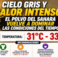El clima para Republica Dominicana hoy: Cielo gris y calor intenso el polvo del Sahara vuelve a dominar las condiciones del tiempo