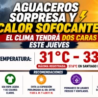 El clima para Republica Dominicana hoy: Aguaceros sorpresa y calor sofocante el clima tendrá dos caras este jueves