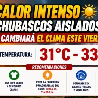 El clima para Republica Dominicana hoy: Calor intenso y chubascos aislados así cambiará el clima este viernes