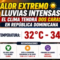 El clima para Republica Dominicana hoy: Calor extremo y lluvias intensas, el clima tendrá dos caras en República Dominicana